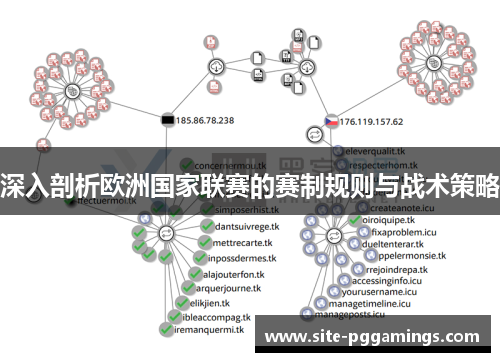 深入剖析欧洲国家联赛的赛制规则与战术策略 深入剖析欧洲国家联赛的赛制规则与战术策略