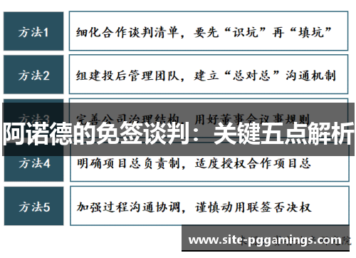 阿诺德的免签谈判:关键五点解析 阿诺德的免签谈判:关键五点解析