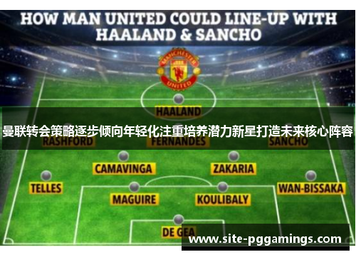 曼联转会策略逐步倾向年轻化注重培养潜力新星打造未来核心阵容